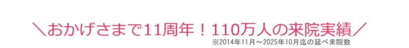 おかげさまで11周年!110万人の来院実績